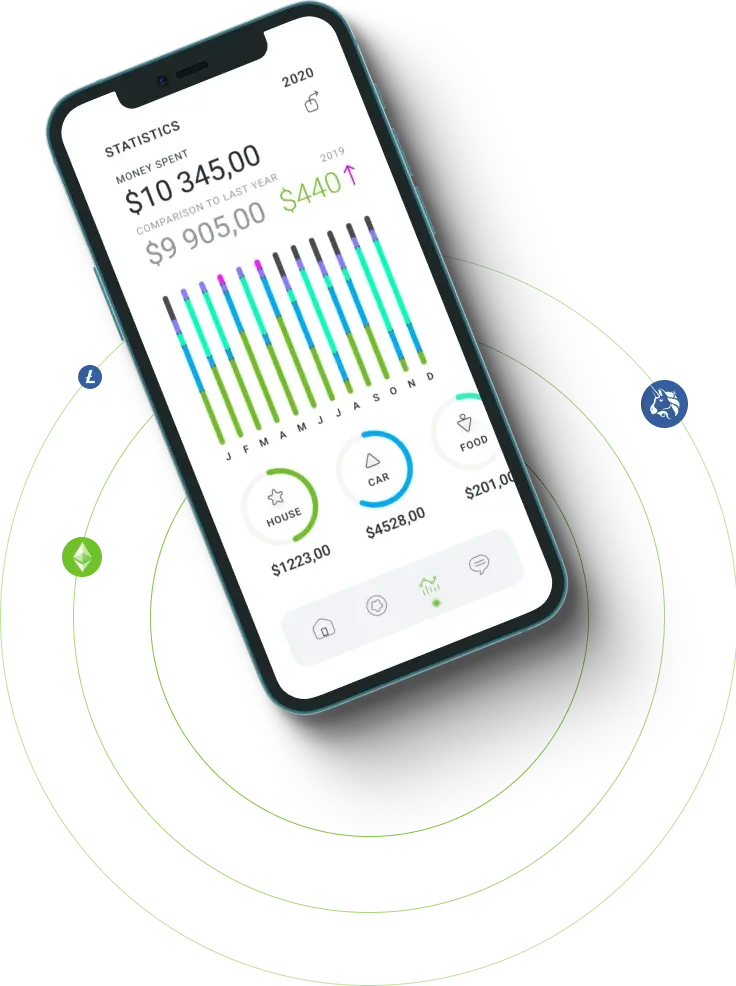 Aurea Fundline - Discover the Potential of Digital Currency Trading